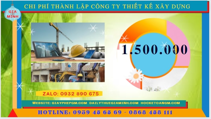 Thành lập công ty thiết kế xây dựng tại Cao Bằng hết bao nhiêu tiền