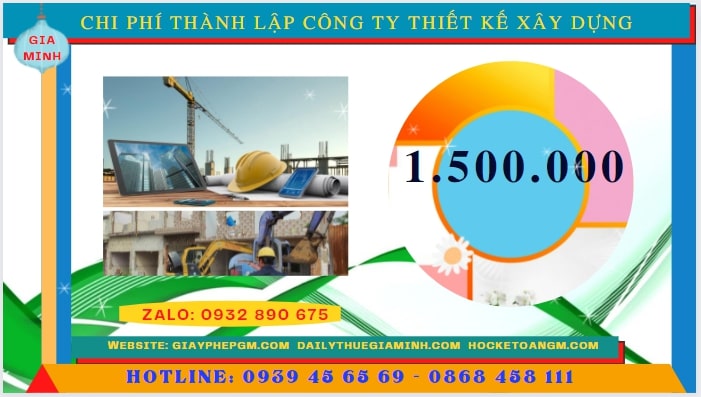 Thành lập công ty thiết kế xây dựng tại Đồng Tháp hết bao nhiêu tiền