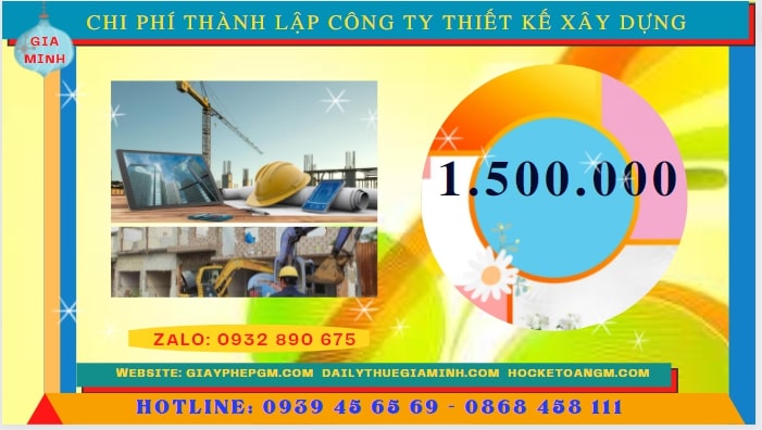Thành lập công ty thiết kế xây dựng tại Hà Giang hết bao nhiêu tiền