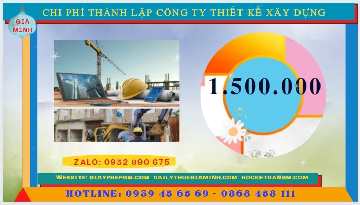 Thành lập công ty thiết kế xây dựng tại Hà Nội 11 Thành lập công ty thiết kế xây dựng tại Hà Nội hết bao nhiêu tiền