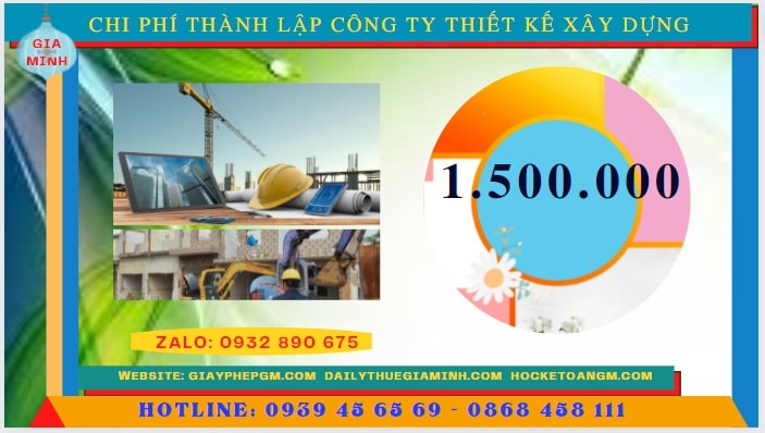 Thành lập công ty thiết kế xây dựng tại Hà Tĩnh hết bao nhiêu tiền