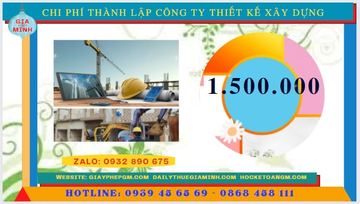 Thành lập công ty thiết kế xây dựng tại Hải Dương hết bao nhiêu tiền