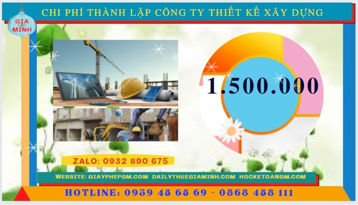 Thành lập công ty thiết kế xây dựng tại huế 5 Thành lập công ty thiết kế xây dựng tại Huế hết bao nhiêu tiền