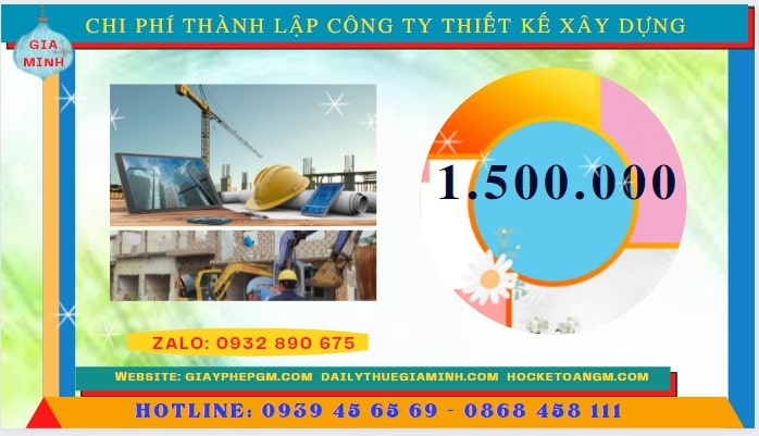 Thành lập công ty thiết kế xây dựng tại Nam Định hết bao nhiêu tiền