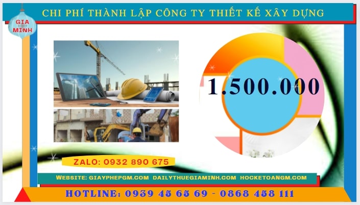 Thành lập công ty thiết kế xây dựng tại Quảng Trị hết bao nhiêu tiền