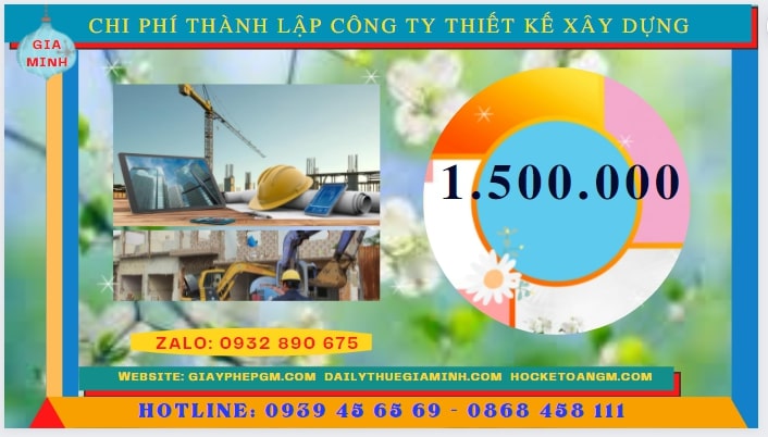 Thành lập công ty thiết kế xây dựng tại Tây Ninh hết bao nhiêu tiền
