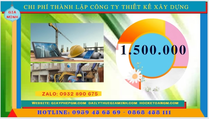 Thành lập công ty thiết kế xây dựng tại Thừa Thiên Huế hết bao nhiêu tiền