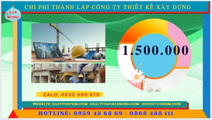 Thành lập công ty thiết kế xây dựng tại TP Đà Nẵng hết bao nhiêu tiền