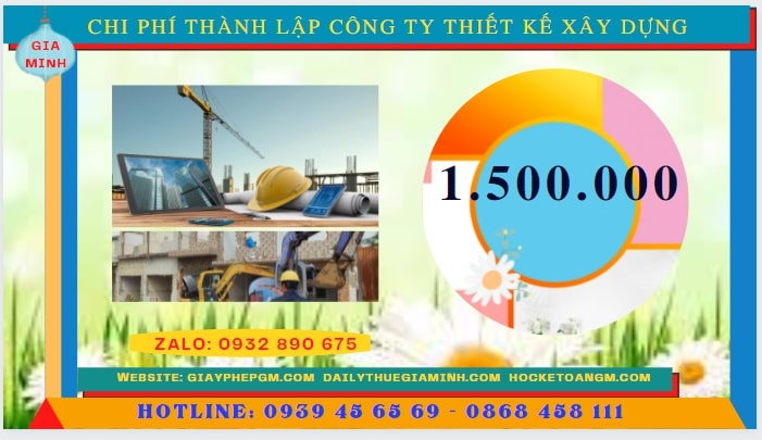 Thành lập công ty thiết kế xây dựng tại Thành phố Châu Đốc hết bao nhiêu tiền