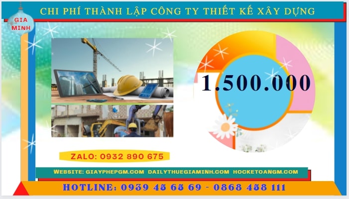 Thành lập công ty thiết kế xây dựng tại TP Hưng Yên hết bao nhiêu tiền