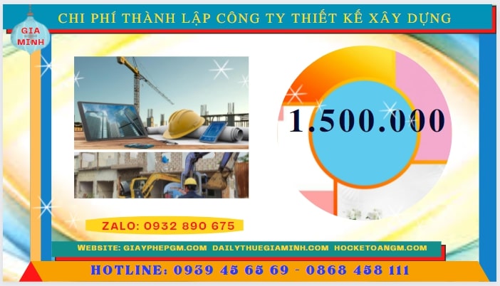 Thành lập công ty thiết kế xây dựng tại Yên Bái hết bao nhiêu tiền