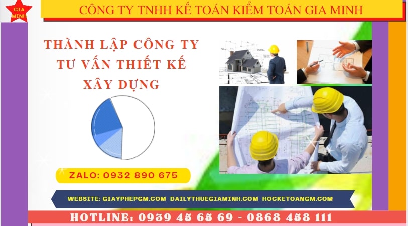 Thành lập doanh nghiệp tư vấn thiết kế xây dựng tại Bắc Giang