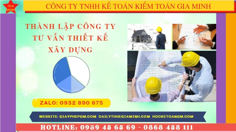 Thành lập công ty tư vấn thiết kế xây dựng tại Bạc Liêu – Hướng dẫn chi tiết 2025 5 Thành lập doanh nghiệp tư vấn thiết kế xây dựng tại Bạc Liêu