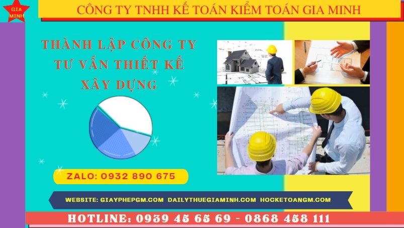 Thành lập doanh nghiệp tư vấn thiết kế xây dựng tại Bến Tre