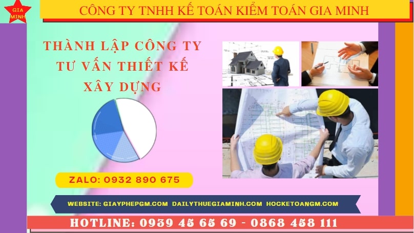 Thành lập doanh nghiệp tư vấn thiết kế xây dựng tại Bình Dương
