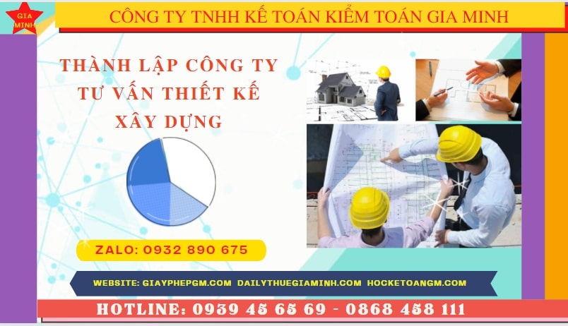 Thành lập công ty tư vấn thiết kế xây dựng tại Cần Thơ – Hướng dẫn chi tiết 2025 4 Thành lập doanh nghiệp tư vấn thiết kế xây dựng tại Cần Thơ