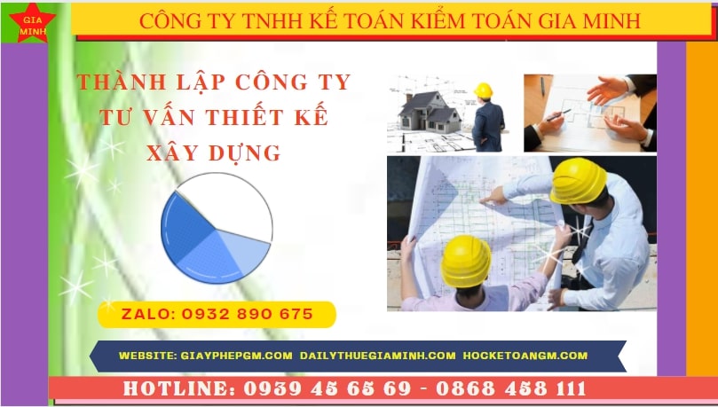 Thành lập doanh nghiệp tư vấn thiết kế xây dựng tại Đà Nẵng