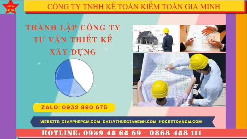 Thành lập công ty tư vấn thiết kế xây dựng tại Đắk Lắk – Dịch vụ trọn gói, nhanh chóng và uy tín 4 Thành lập doanh nghiệp tư vấn thiết kế xây dựng tại Đắk Lắk
