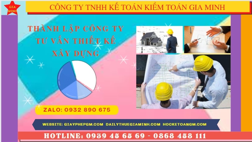 Thành lập doanh nghiệp tư vấn thiết kế xây dựng tại Đắk Nông