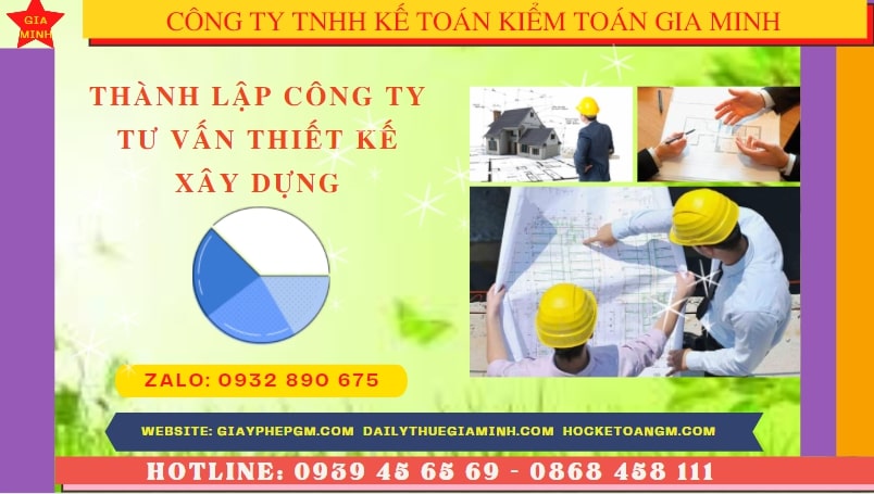 Dịch vụ thành lập công ty tư vấn thiết kế xây dựng tại Hà Giang | Trọn gói, nhanh chóng 4 Thành lập doanh nghiệp tư vấn thiết kế xây dựng tại Hà Giang