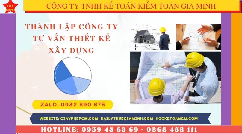 Thành lập công ty tư vấn thiết kế xây dựng tại Hà Nội – Hướng dẫn trọn gói, nhanh chóng 5 Thành lập doanh nghiệp tư vấn thiết kế xây dựng tại Hà Nội