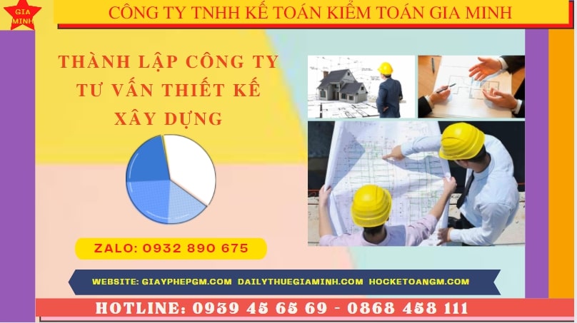 Thành lập doanh nghiệp tư vấn thiết kế xây dựng tại Lai Châu