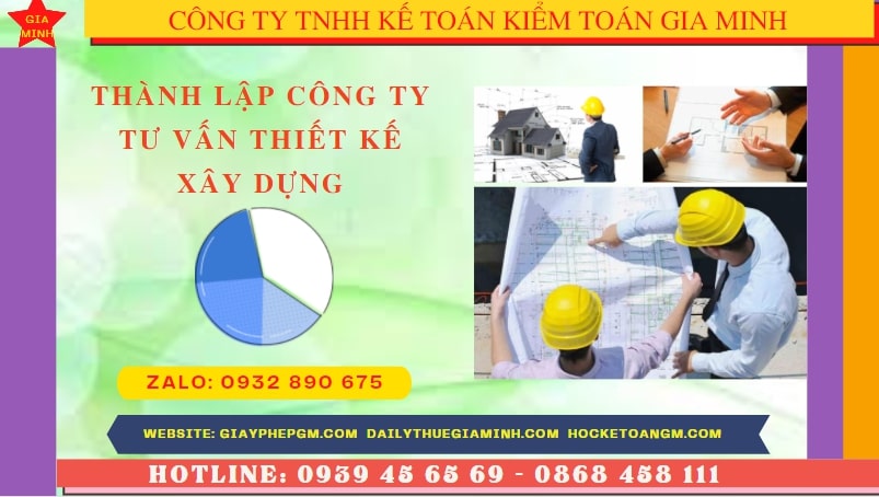 Thành lập doanh nghiệp tư vấn thiết kế xây dựng tại Lâm Đồng