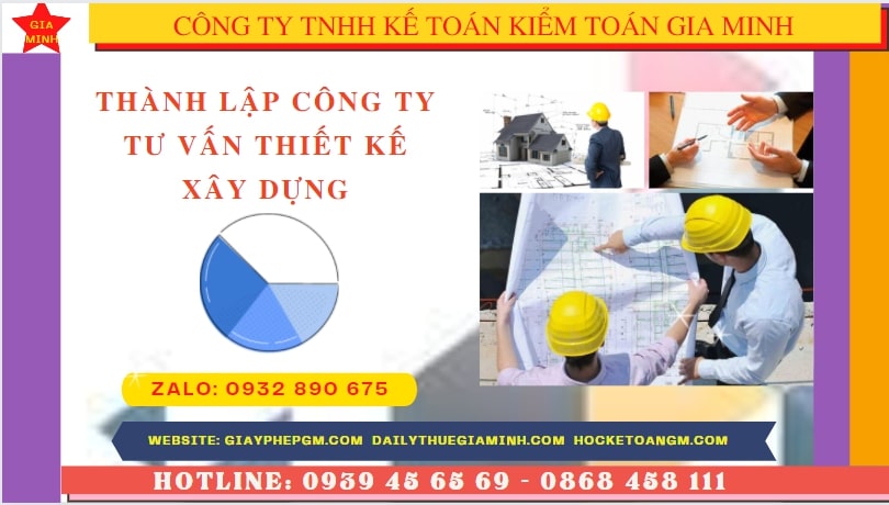 Thành lập doanh nghiệp tư vấn thiết kế xây dựng tại Nghệ An