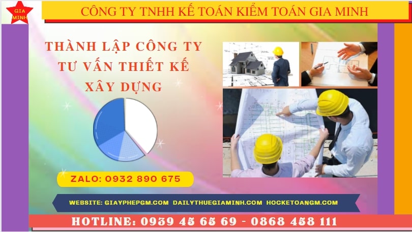 Thành lập doanh nghiệp tư vấn thiết kế xây dựng tại Nha Trang