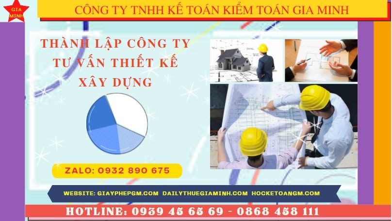 THÀNH LẬP CÔNG TY TƯ VẤN THIẾT KẾ XÂY DỰNG TẠI PHÚ QUỐC 4 Thành lập doanh nghiệp tư vấn thiết kế xây dựng tại Phú Quốc