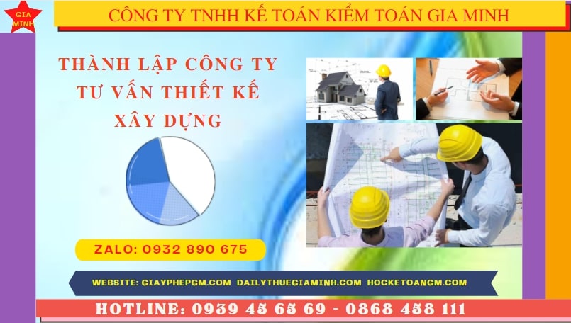 Thành lập doanh nghiệp tư vấn thiết kế xây dựng tại Quảng Nam