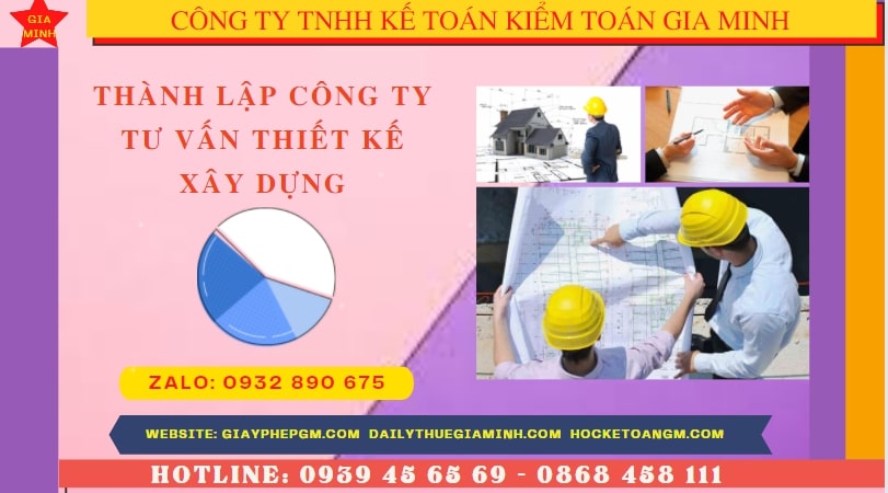 Thành lập doanh nghiệp tư vấn thiết kế xây dựng tại Quảng Ngãi