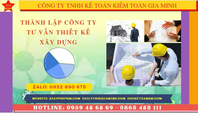 Thành lập công ty tư vấn thiết kế xây dựng tại Sơn La | Dịch vụ nhanh chóng, trọn gói 4 Thành lập doanh nghiệp tư vấn thiết kế xây dựng tại Sơn La