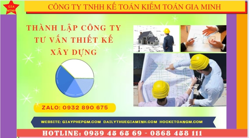 Thành lập doanh nghiệp tư vấn thiết kế xây dựng tại Thành Phố Đà Nẵng