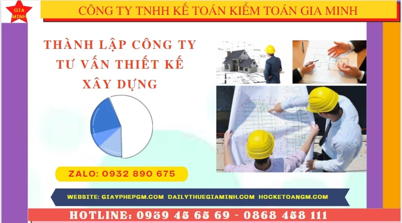 Thành lập doanh nghiệp tư vấn thiết kế xây dựng tại Thành Phố Hà Nội