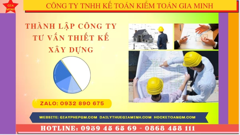Thành lập doanh nghiệp tư vấn thiết kế xây dựng tại Thành Phố Hưng Yên