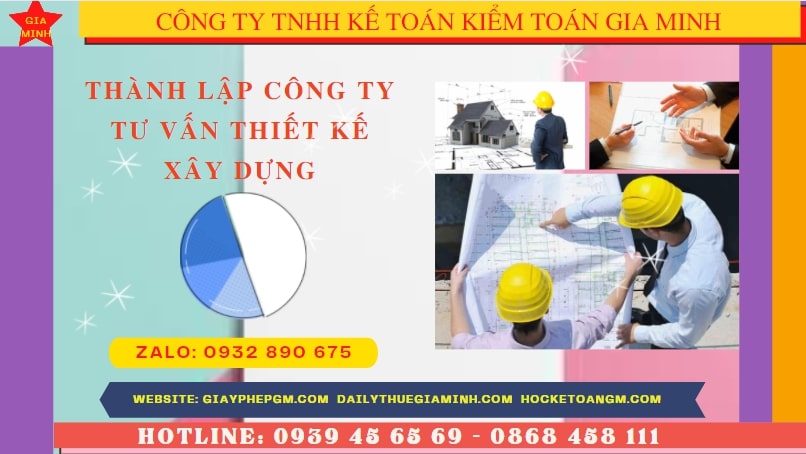 Thành lập công ty tư vấn thiết kế xây dựng tại Thành phố Châu Đốc – Hướng dẫn chi tiết từ A-Z 4 Thành lập doanh nghiệp tư vấn thiết kế xây dựng tại Thành phố Châu Đốc