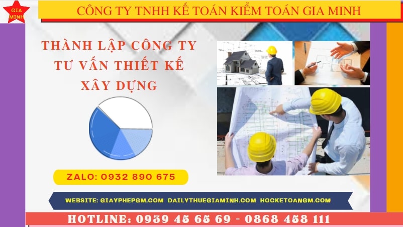 Thành lập công ty tư vấn thiết kế xây dựng tại TP.HCM