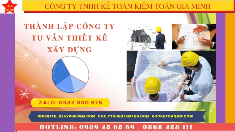 Thành lập doanh nghiệp tư vấn thiết kế xây dựng tại Trà Vinh