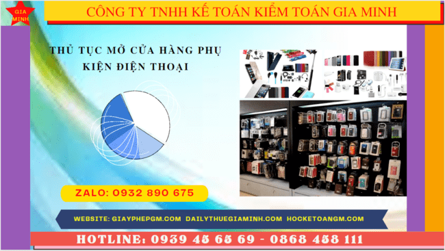 THỦ TỤC MỞ CỬA HÀNG KINH DOANH PHỤ KIỆN ĐIỆN THOẠI 4 Thủ tục mở cửa hàng kinh doanh phụ kiện điện thoại