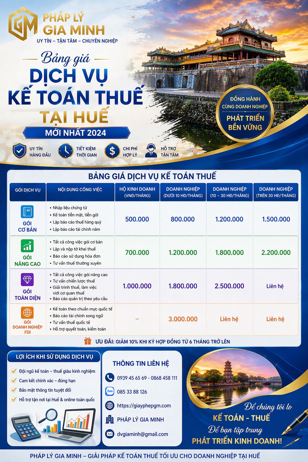 Dịch vụ kế toán thuế trọn gói Huế chất lượng