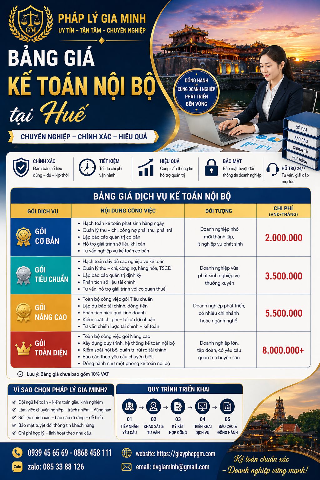 Dịch vụ kế toán XNK Huế trọn gói giá tốt
