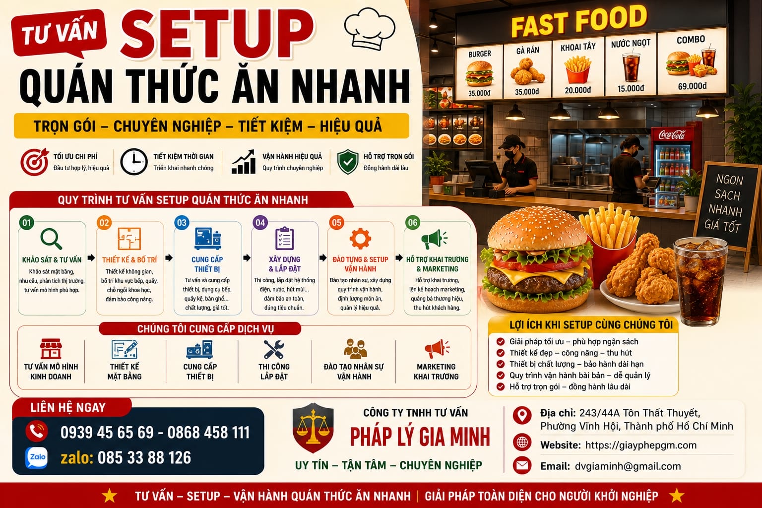 Kinh nghiệm kinh doanh thức ăn nhanh tại Kiên Giang