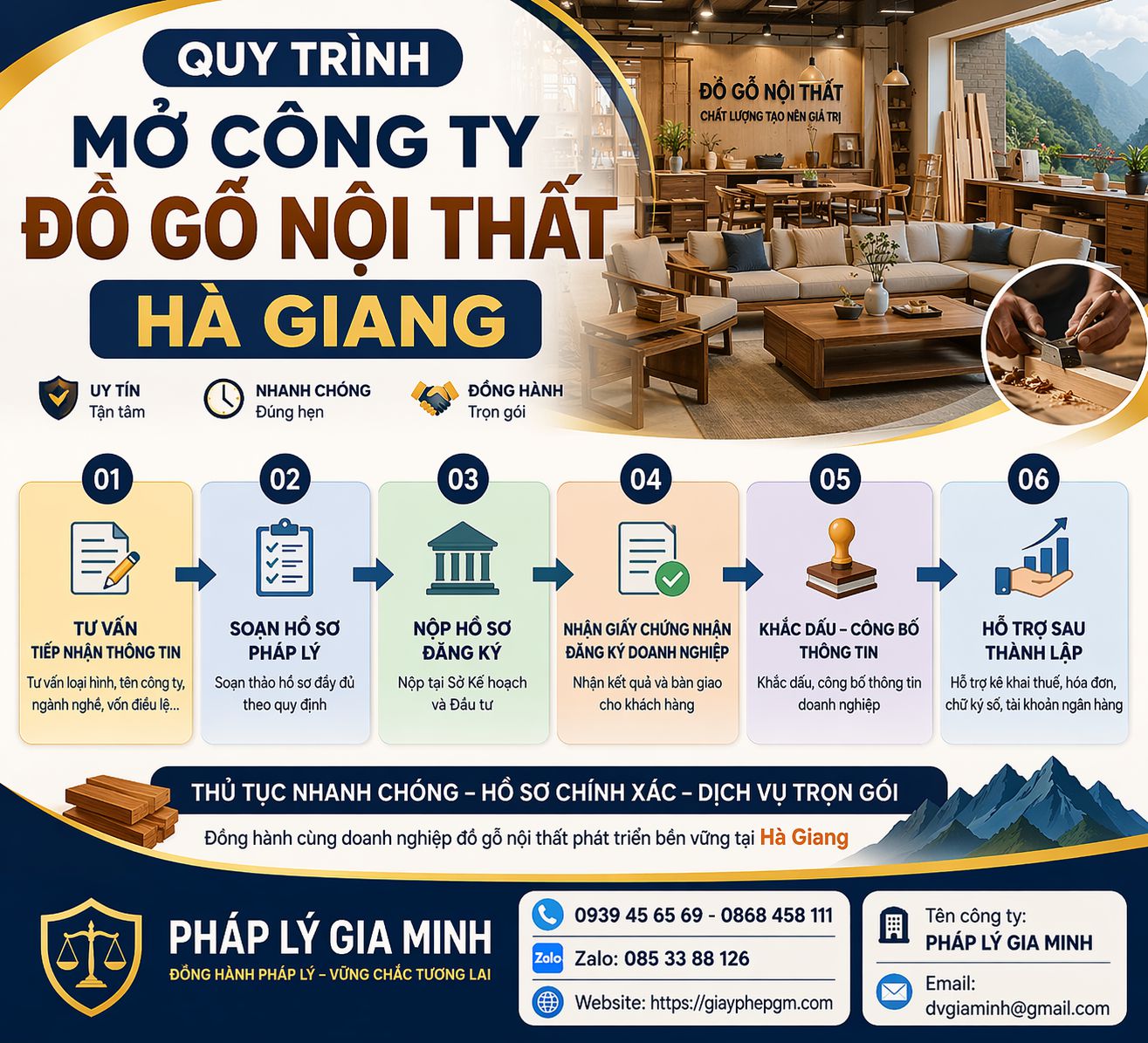 Quy trình mở công ty đồ gỗ nội thất Hà Giang