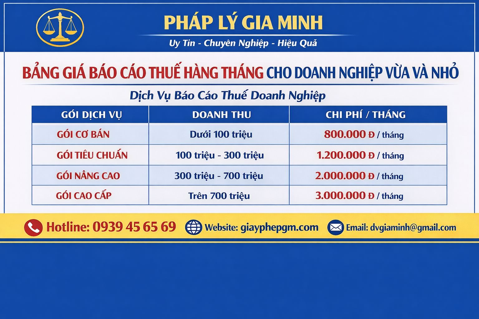 Thành lập công ty gỗ nội thất tại Hà Giang uy tín