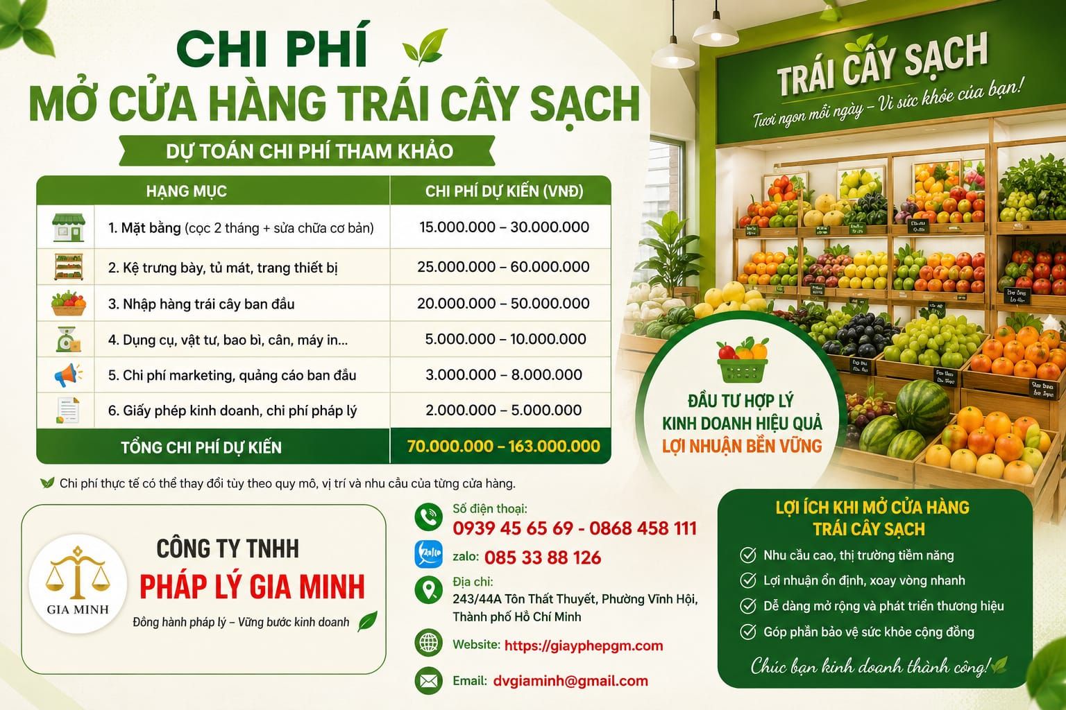 Mở cửa hàng trái cây sạch – Hướng dẫn kinh doanh hiệu quả và đúng pháp lý 12 Chi phí mở cửa hàng trái cây sạch