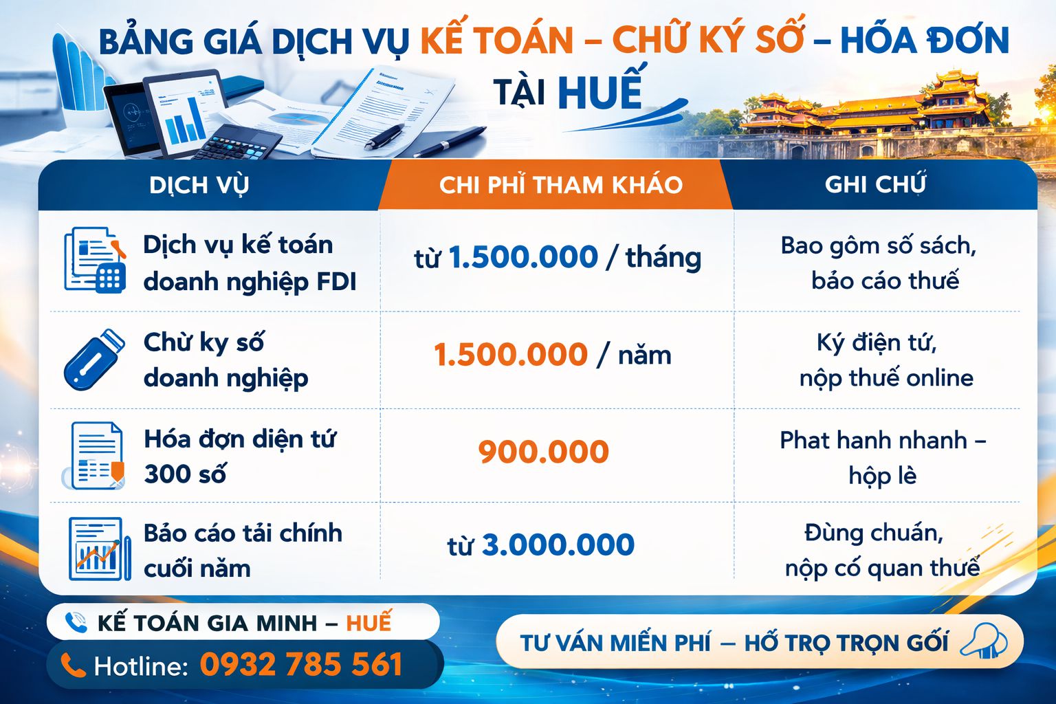 Thủ tục trọn gói thành lập công ty vốn đầu tư nước ngoài tại Thừa Thiên Huế – Nhanh chóng, uy tín, hợp pháp 14 Dịch vụ đăng ký đầu tư nước ngoài tại Huế