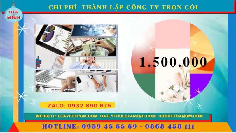 Dịch vụ thành lập công ty trọn gói giá rẻ tại thanh hóa 12 Chi phí thành lập công ty trọn gói giá rẻ tại Thanh Hóa