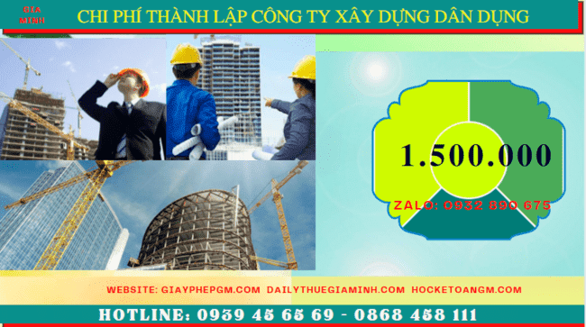 Chi phí thành lập công ty xây dựng dân dụng tại Nghệ An