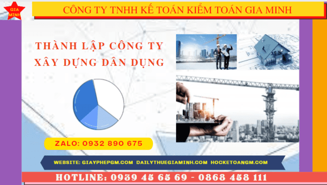 Điều kiện thành lập công ty xây dựng dân dụng tại Bắc Kạn